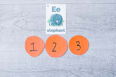 Syllable Training activity